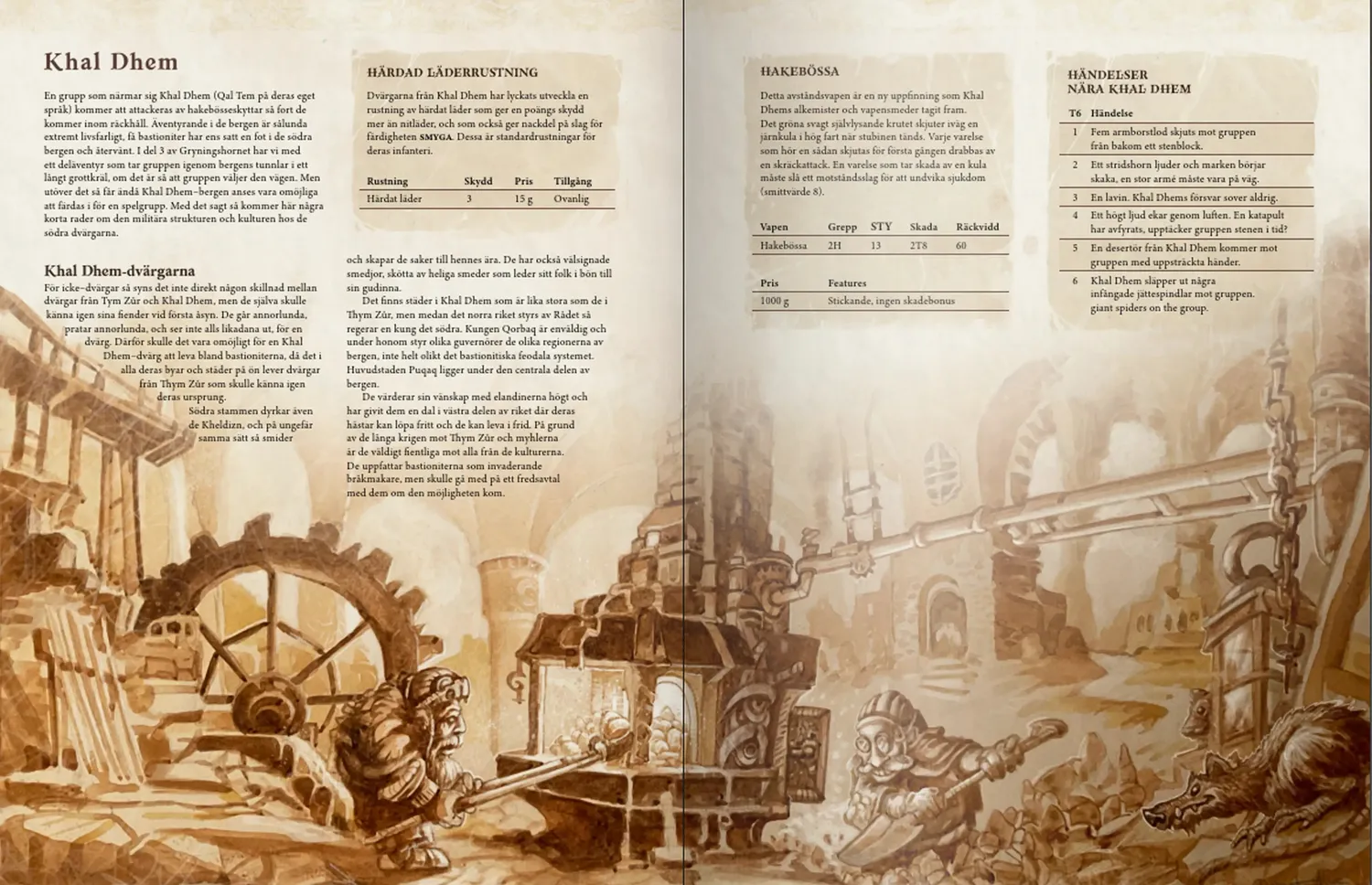 Dragon's Lair Windheim Världsbok rollspelsbok Drakar och Demoner