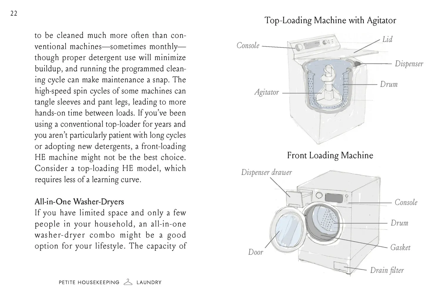 Games Room Petite Housekeeping Laundry guidebok tvätt