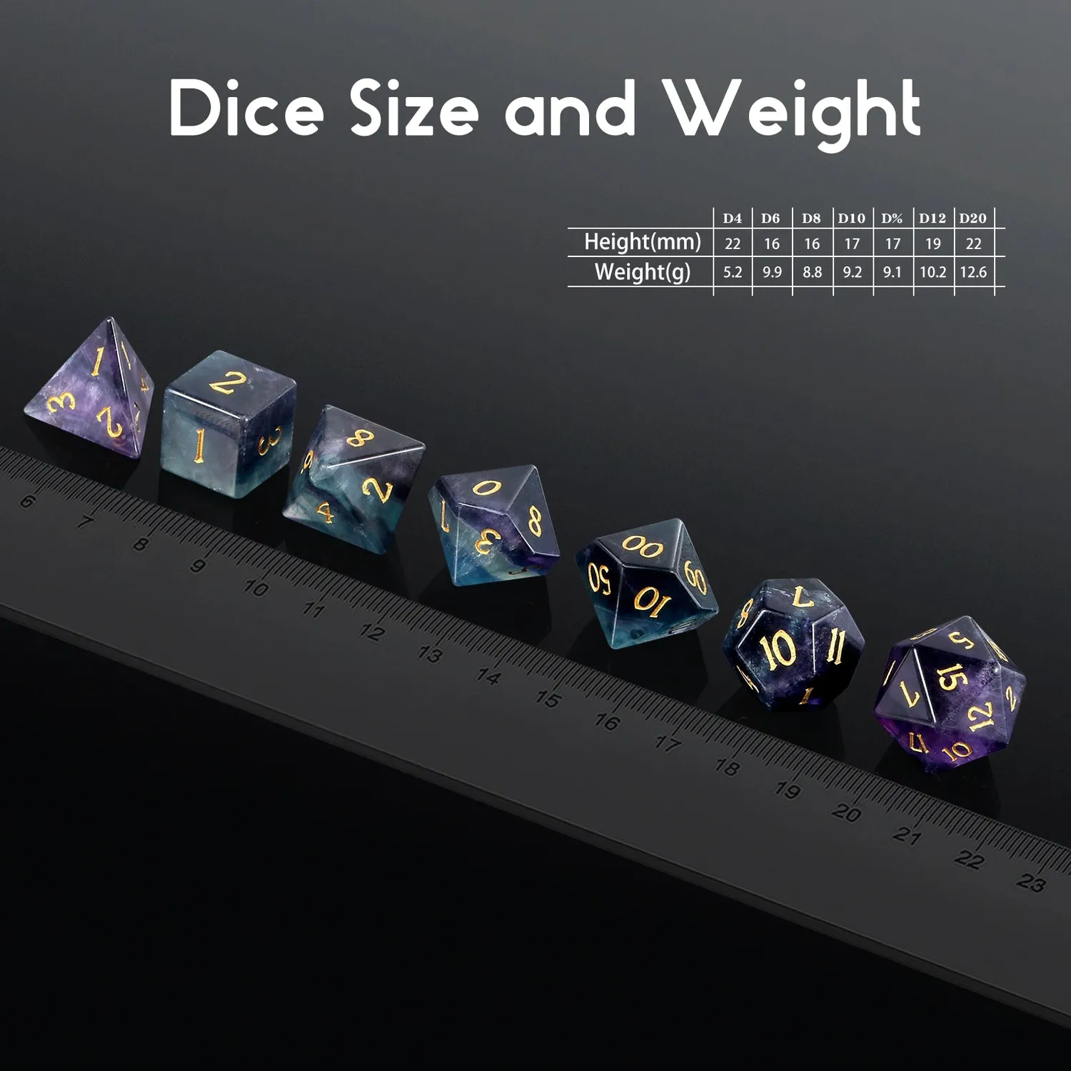 Dragon's Lair Obsidian Fluorite tärningsset rollspel