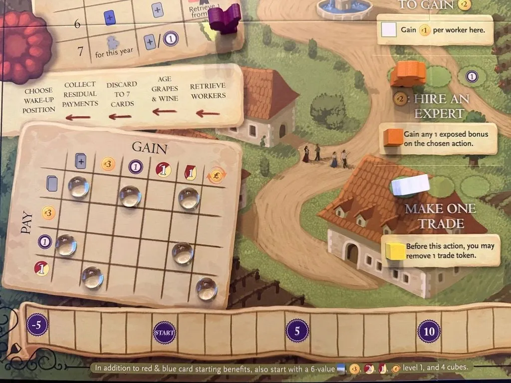 Viticulture Bordeaux Expansion brädspel 1–6 spelare