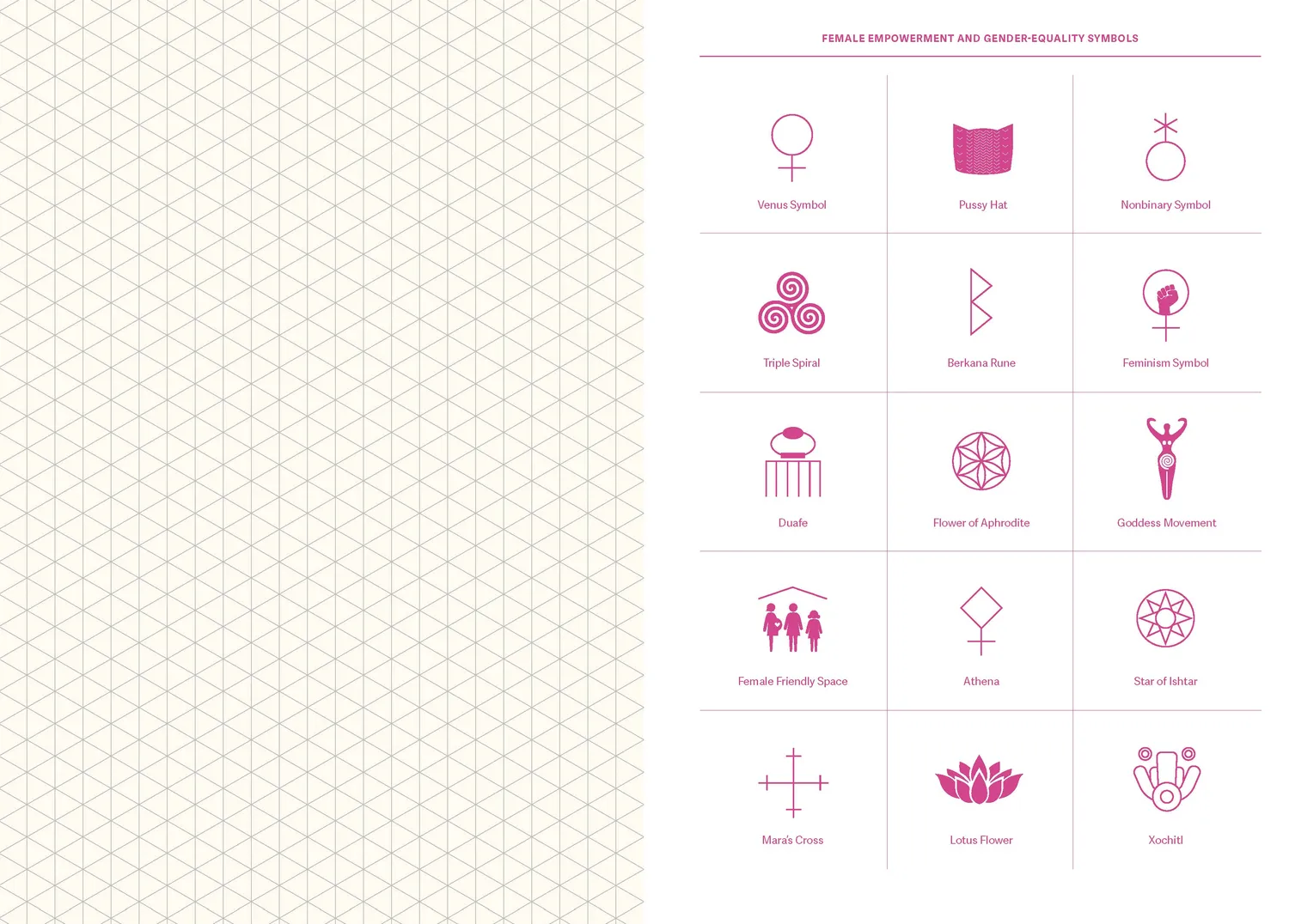 Games Room Grids & Guides anteckningsbok rosa 160 sidor
