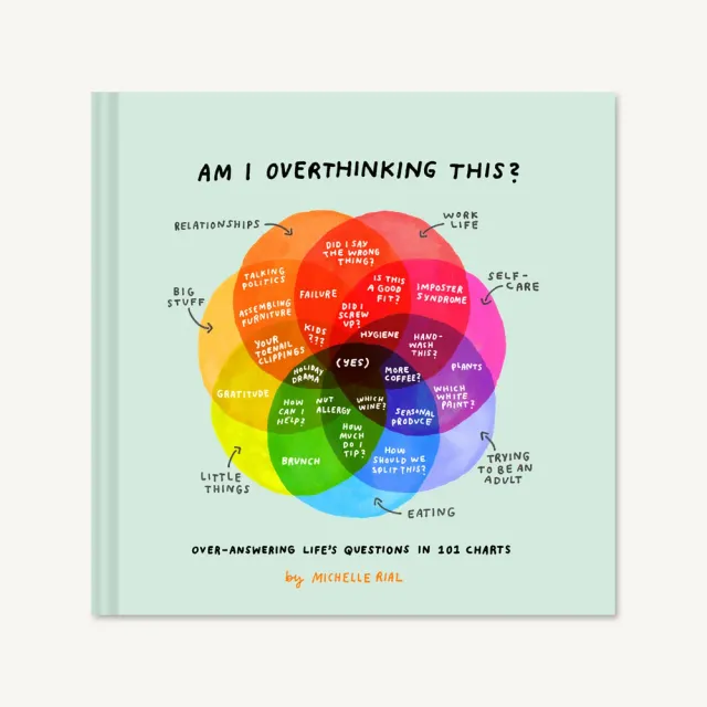 Games Room Am I Overthinking This bok humoristiska diagram