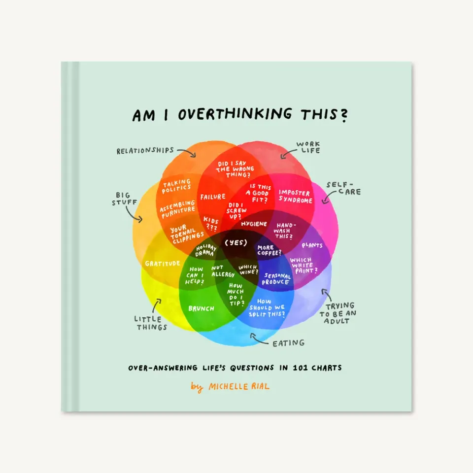 Games Room Am I Overthinking This bok humoristiska diagram