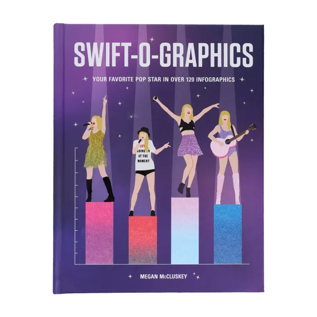 Games Room Swift-o-graphics bok Taylor Swift