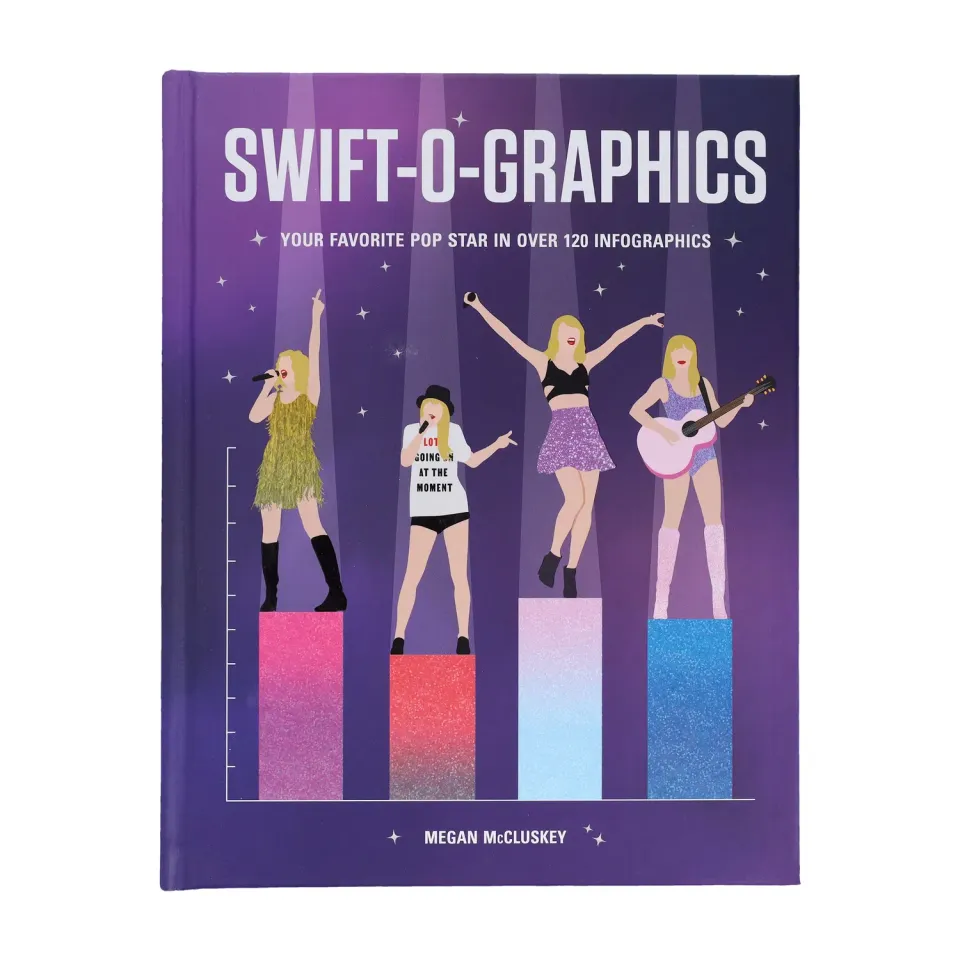 Games Room Swift-o-graphics bok Taylor Swift