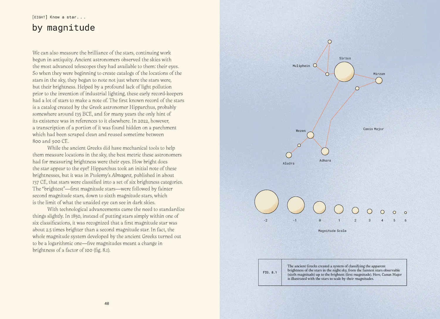 Games Room Forty Ways to Know a Star bok om stjärnor