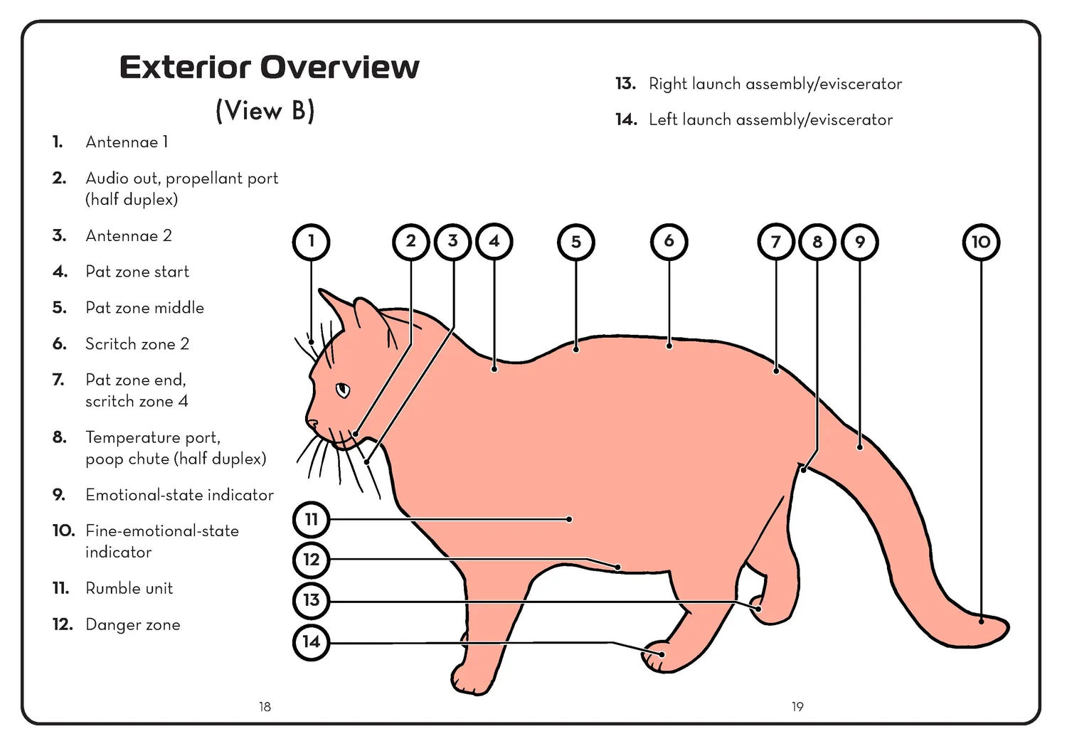 Games Room The Cat Operator's Manual bok kattälskare