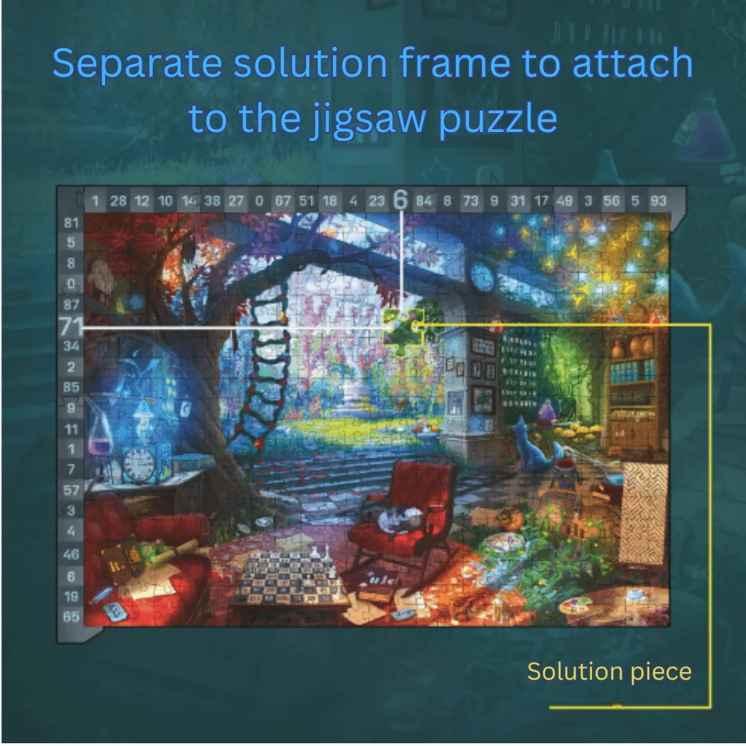 Kosmos EXIT Puzzle Alchemist's Garden pussel trädgård