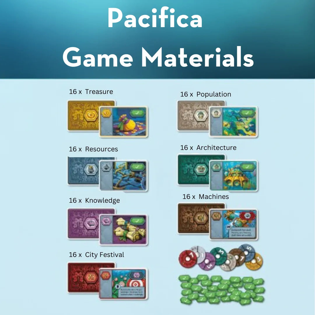Kosmos Games Pacifica brädspel strategi 2 spelare